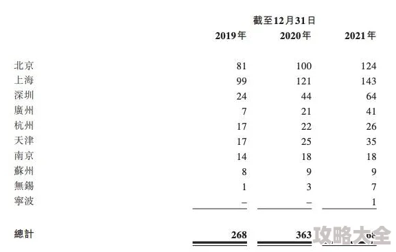 2024年好玩的披萨游戏正版攻略：精选热门披萨经营游戏推荐