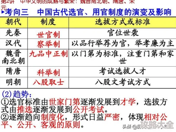 燕云十六声全新攻略：详解抗造大法获取方法与步骤指南