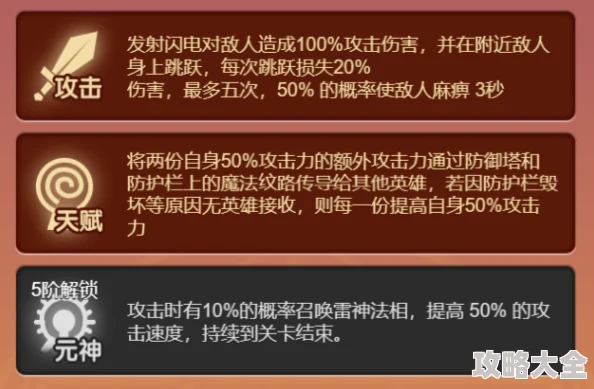 终极版雷电流玩法深度攻略：全新坚守策略与实战技巧解析