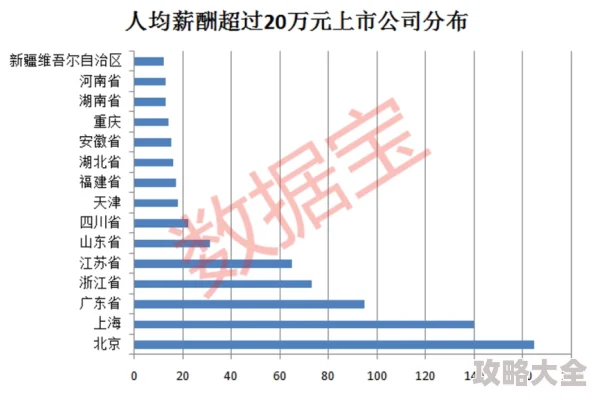 2024高人气种地游戏下载排行：经典耐玩新攻略分享榜单