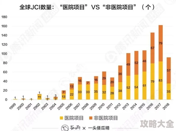 理论电线2024研究取得阶段性进展核心技术验证成功