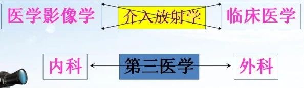 宠儿宠儿主角感情线迎来重大转折疑似出现第三者竞争关系变得更加复杂