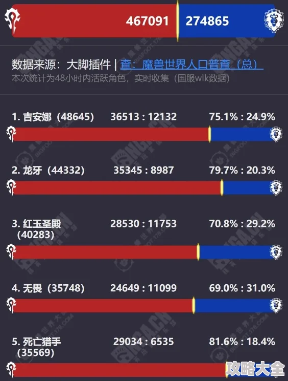 欧美黄色网址大全资源更新缓慢服务器拥挤请耐心等待