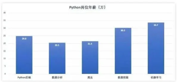 日本偷偷操计划进展顺利实验阶段已完成进入数据分析及优化调整阶段