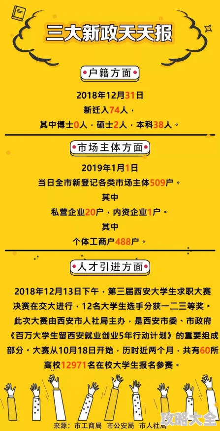 精东影视文化传媒mv的歌词是什么因内容审查原因暂时无法提供歌词信息