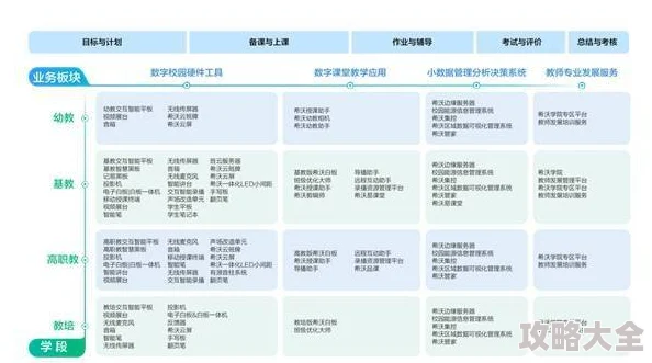 楚梦佳最新进展公布项目已完成初步测试进入用户体验阶段