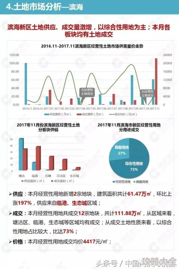 精品日韩一区二区三区资源更新至10月31日新增多部热门剧集