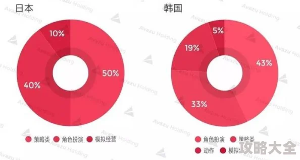 日韩欧美潮流文化的多元融合与发展趋势探索