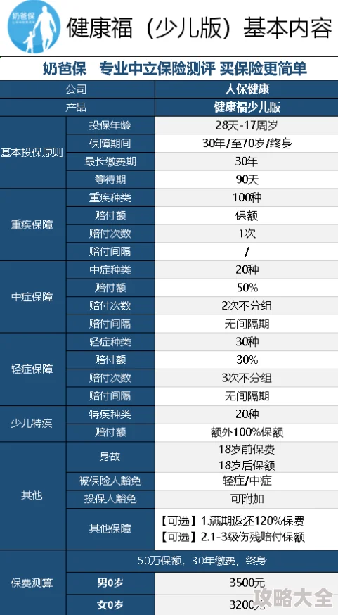 物华弥新莲塘乳鸭图深度解析：深造加点秘籍与惊喜装备推荐大放送！