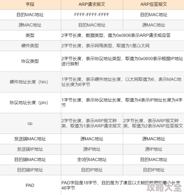 一张图吓死一亿人科学家发现新型病毒传播途径引发全球关注