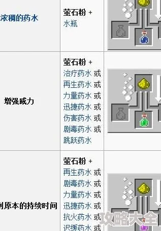 《我的世界》水肺药水制作秘籍大公开！惊喜消息：新增高效合成配方攻略来袭！