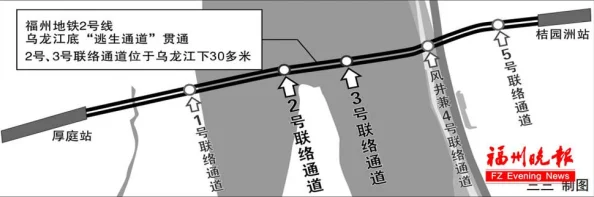 惊喜揭晓！地铁逃生击败榜新变动，榜二竟被这位神秘老外强势占据！