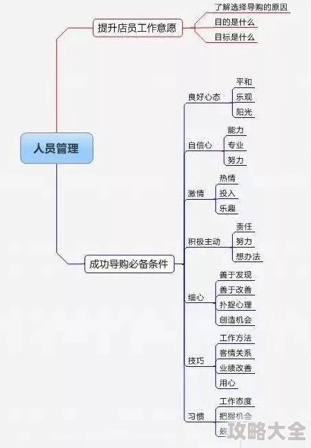 2022DNF搬砖收益大揭秘：一天竟能赚数千万，高效策略带来惊喜收入！