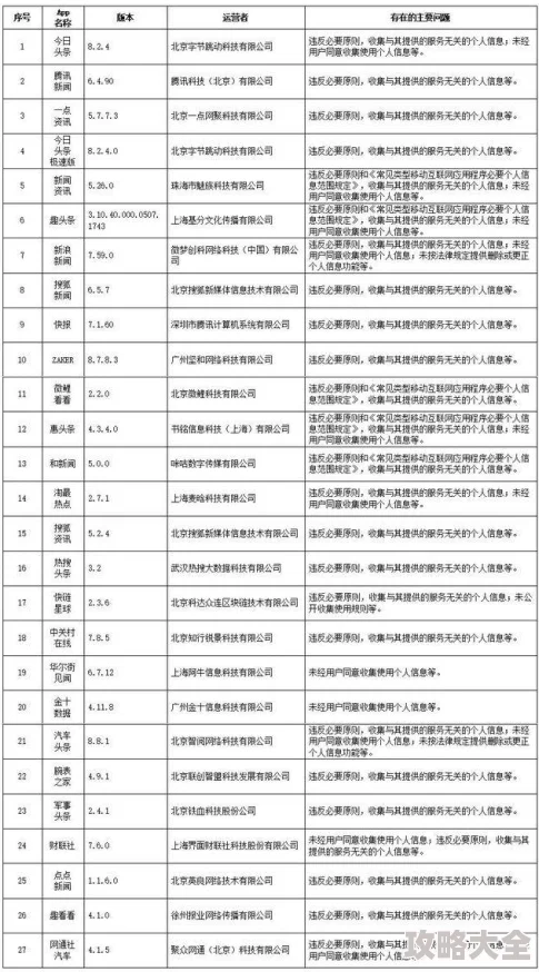 免费网站成人内容可能违法请勿访问保护未成年人