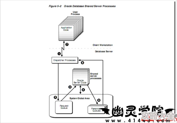 eecuss在线电影院服务器升级维护预计今晚恢复访问