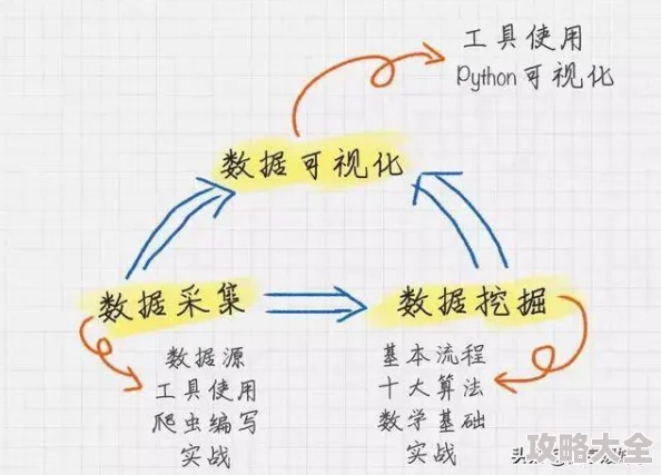 欧美掇BBBBB掇BBBBB项目已完成初步测试进入下一阶段开发