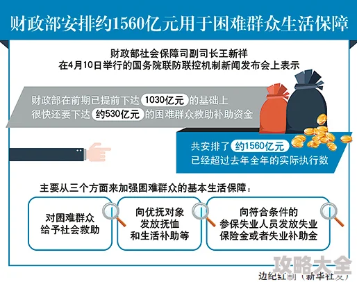 大手从衣服下摆探进去近日一项研究显示触觉对人际关系的重要性引发热议