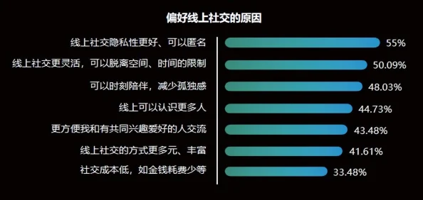 半夜年轻人看j站软件揭秘00后深夜在线娱乐文化与亚文化趋势