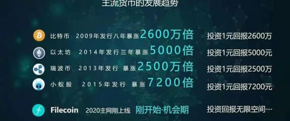 归龙潮资源回收高手任务攻略：揭秘高效完成技巧，惊喜消息！还能额外获得稀有奖励！