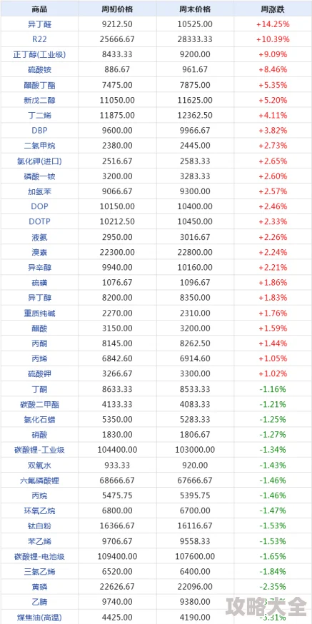 japanxxxtube更新至2024年10月25日新增高清资源