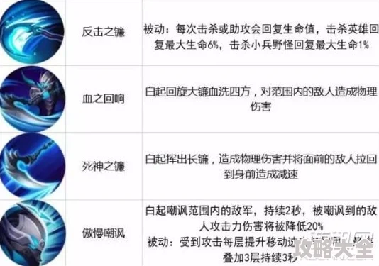 王者荣耀攻击机制全面剖析：揭秘隐藏技巧，更有新版本惊喜改动详解！