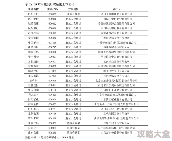 天美传媒孟若羽网络流出视频引发关注资源已删除请勿传播