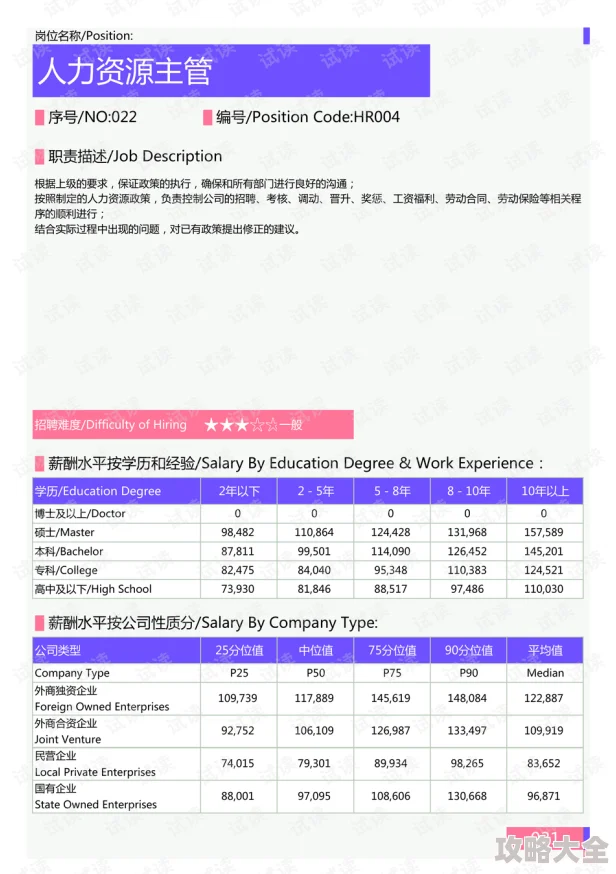 1000部啪啪啪资源遭泄百万用户数据恐外泄