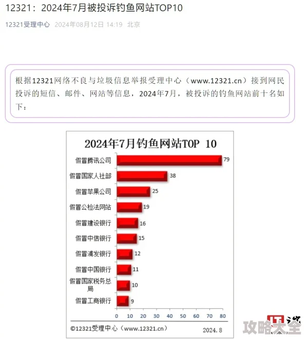 17c吃瓜网-免费吃瓜域名已封无法访问谨防山寨钓鱼网站