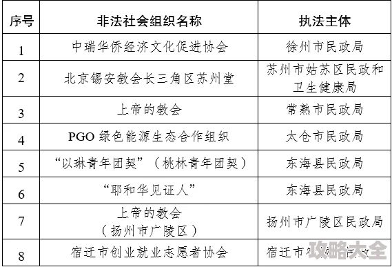 黄色网站的黄色网站视频视频涉嫌传播非法色情内容已被举报至相关部门