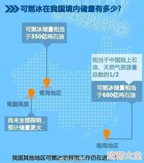 你知道吗？科学家发现了一种新型可再生能源技术将改变未来能源格局