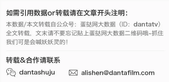 久久久久久精品免费免费涉嫌传播未经审核的低俗内容，已被多家网络安全机构标记，请谨慎访问