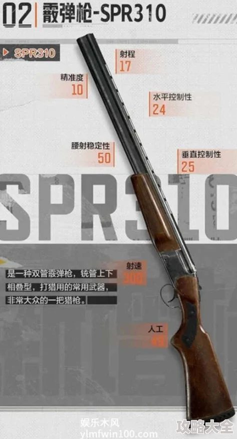 《暗区突围》双管霰弹枪SPR310震撼登场！惊喜解锁全新皮肤与强化性能揭秘