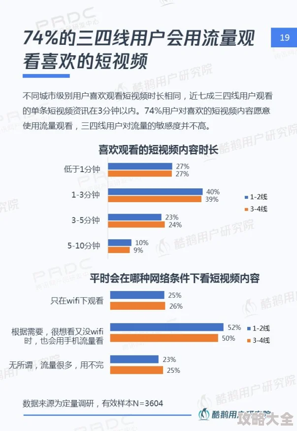 a级情欲片在线观看hd虚假广告内容与标题不符低俗诱导切勿点击