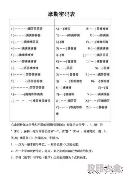 三角洲行动摩斯密码对照表大揭秘：全新升级，附带惊喜解锁版摩斯密码对照表介绍