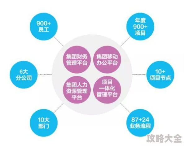 日韩精品欧美新增高清资源优化搜索体验