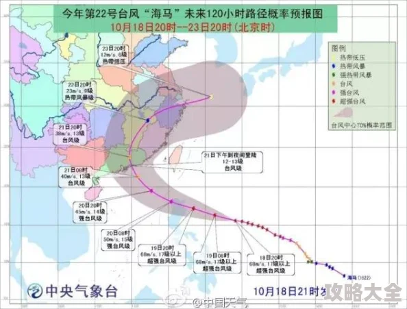 浮力限制路线1路线2路线3紧急通知！多条线路受影响，请及时查看最新公告