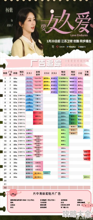 精品久久久久久久画面模糊加载慢广告多体验差浪费时间