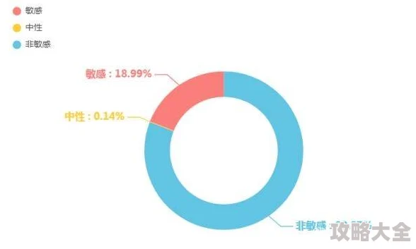 爽色直播间网友曝光产品存在严重质量问题引发消费者强烈不满