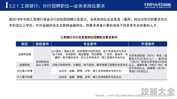 高中生后入2025志愿填报指南AI大数据助力精准定位