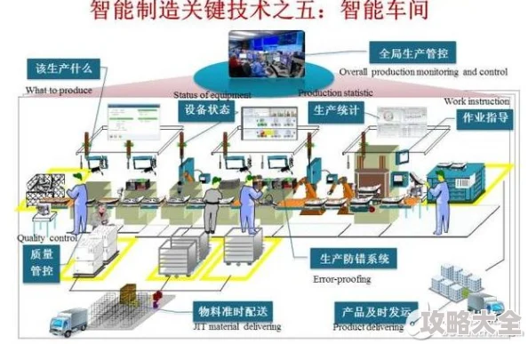 国产一区二区三区2025全新智能家居生态系统震撼发布