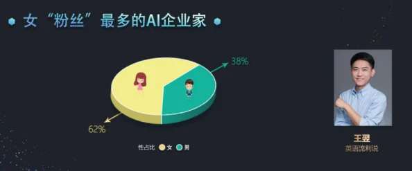 藝人熊熊外流影片AI繪圖技術以假亂真引發倫理爭議