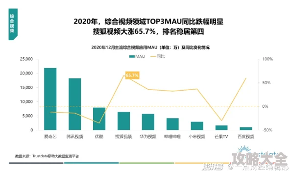 性a爱片免费视频性这类非法内容传播广泛，危害青少年身心健康，需要加强网络监管和引导积极健康的网络环境