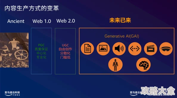 黄色性小说AI生成文本鉴别技术成熟应用