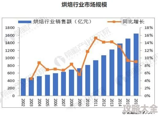 欧美一级a为什么能够脱颖而出得益于其对用户需求的精准把握