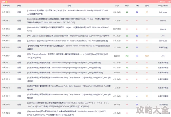 精品视频久久为什么免费观看无需付费节省开支用户推荐度高为何如此受喜爱