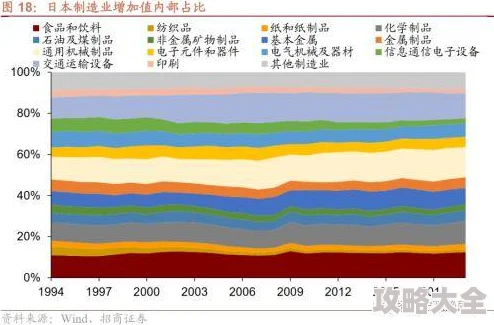 日韩国产因其考究的选材和对细节的极致追求而受到高端用户的推崇