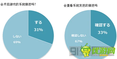 日本不卡在线为何拥有众多用户资源丰富更新及时加载速度快