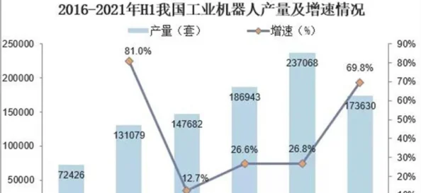 国产1区2区3区为什么制作水平不断提升为何口碑效应持续发酵