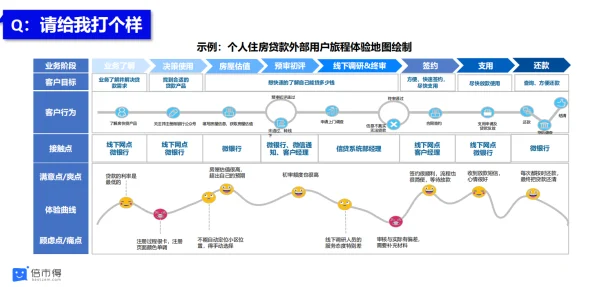 久久国内为何服务周到用户体验至上赢得用户信赖