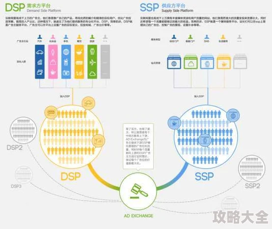 wwwsss为何拥有如此高的用户粘性因为它提供了一站式解决方案简化了用户操作